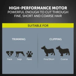 Performer Corded Pet Clipper Kit -By Anna hair studio 3024938 Performer Pet Clipper High Performance Motor PDP High Jpg 1024x1024 1