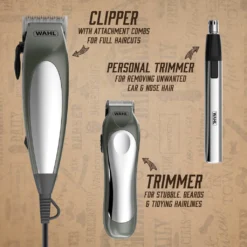 Clipper & Trimmer Complete Grooming Set