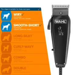 Multi Cut Dog Clipper Kit -By Anna hair studio 9266 834 1 1024x1024 1