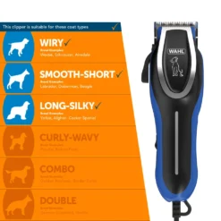 U-Clip Dog Clipper Kit -By Anna hair studio 9281 800 1 1024x1024 1