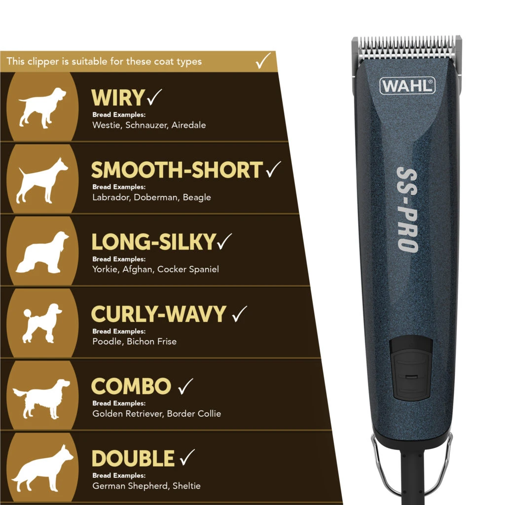 SS Pro Dog Clipper 6 SS Pro Dog Clipper - Image 4