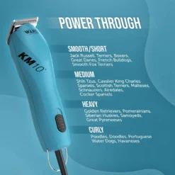 KM10 Two Speed Professional Clipper -By Anna hair studio WM6261 801 KM10 Power Through 1024x1024 1