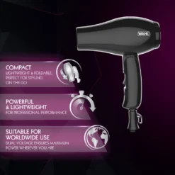 Travel Hair Dryer